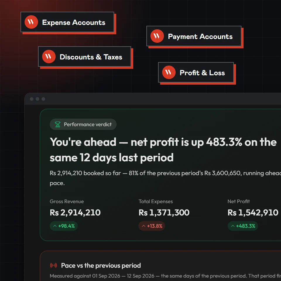 client image