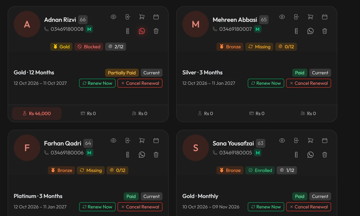 Workzish member list with plans, payment status and renewals