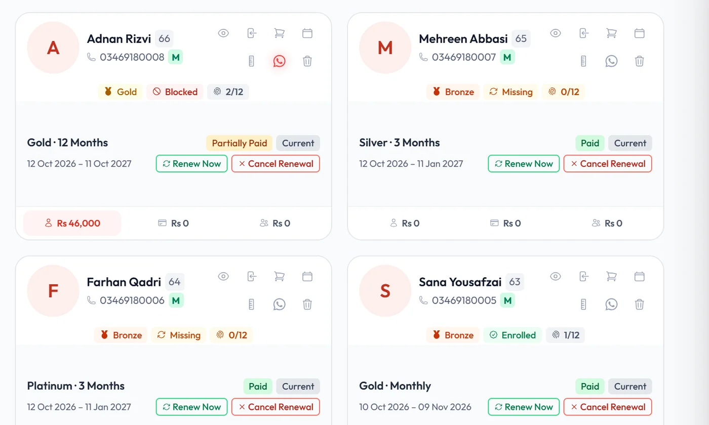 Workzish member list with plans, payment status and renewals